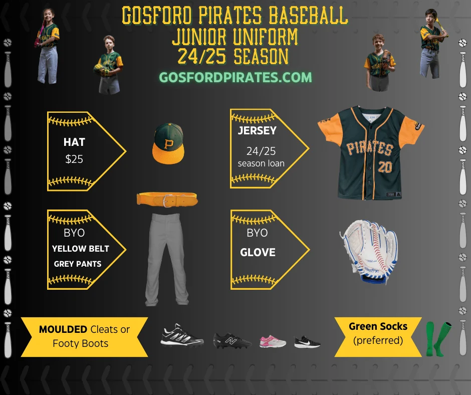 Gosford Pirates junior uniform guide